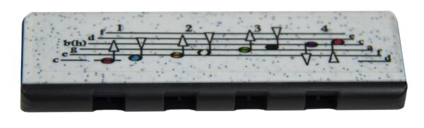 HOHNER Speedy in C-1