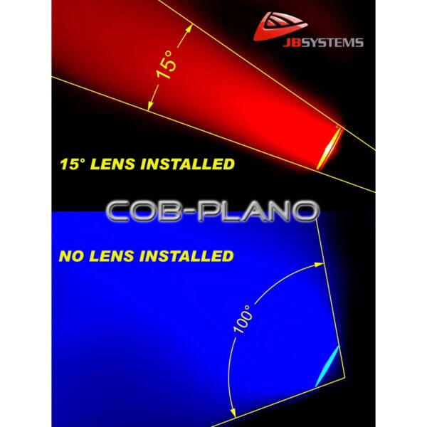 JB SYSTEMS COB-PLANO-4